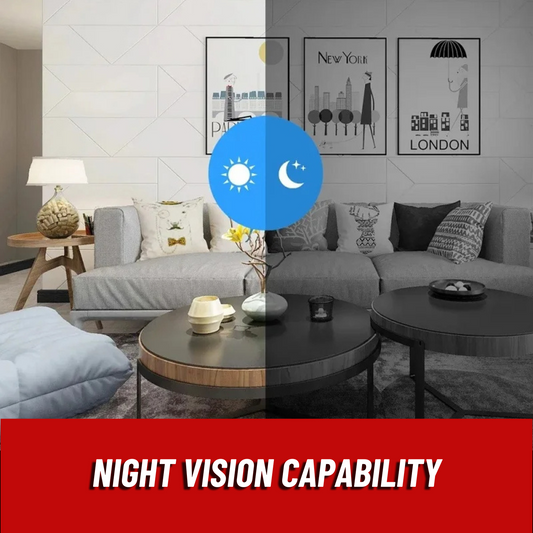 SafeGuard™️ Mini 5G Wireless WiFi Camera